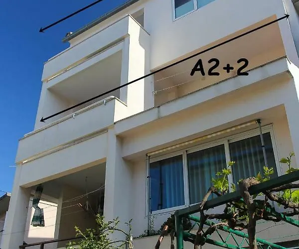 Nikmar * Μακάρσκα